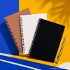 Multi-functional office cultural paper products, coil notebooks, student notebooks, sticky notes, business writing notebooks, office supplies full image